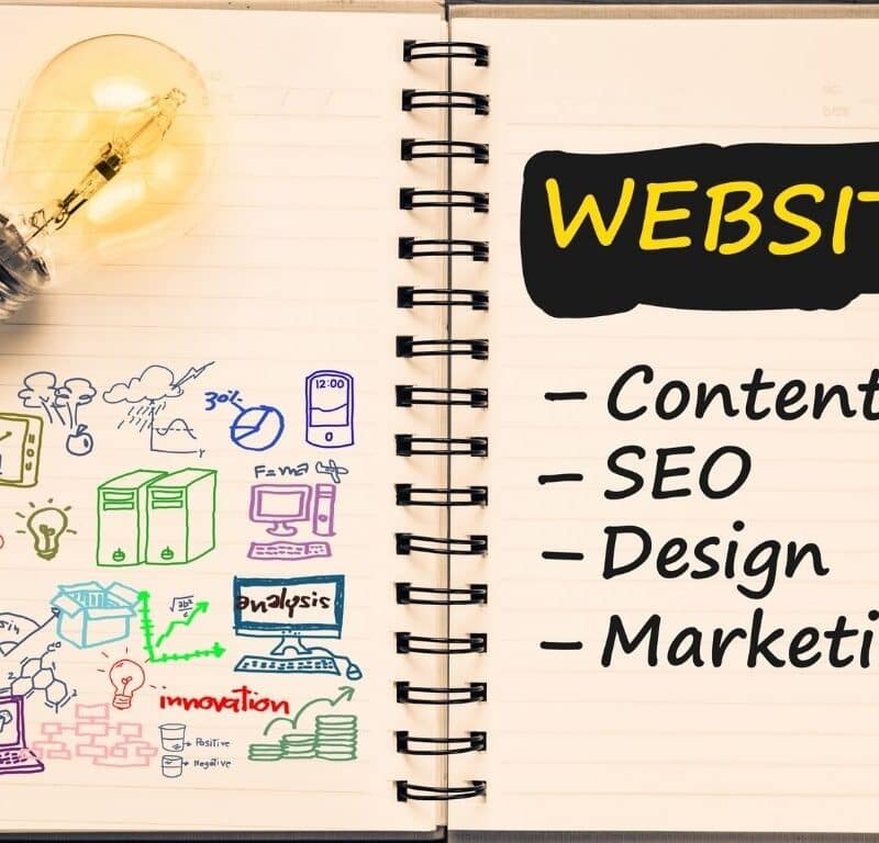Kundenspezifisches Website-Design
